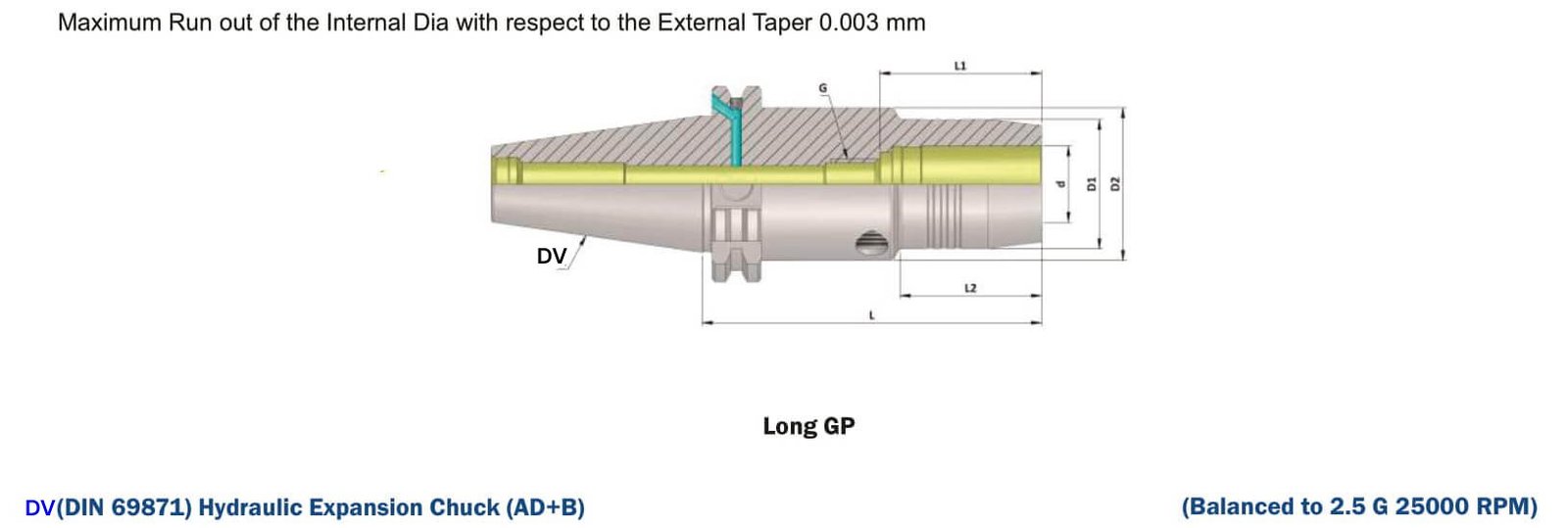 DV40 HC25 110 (AD+B) Standard Hydraulic Expansion Chuck Balanced to G2.5 25,000 RPM (DIN 69871)